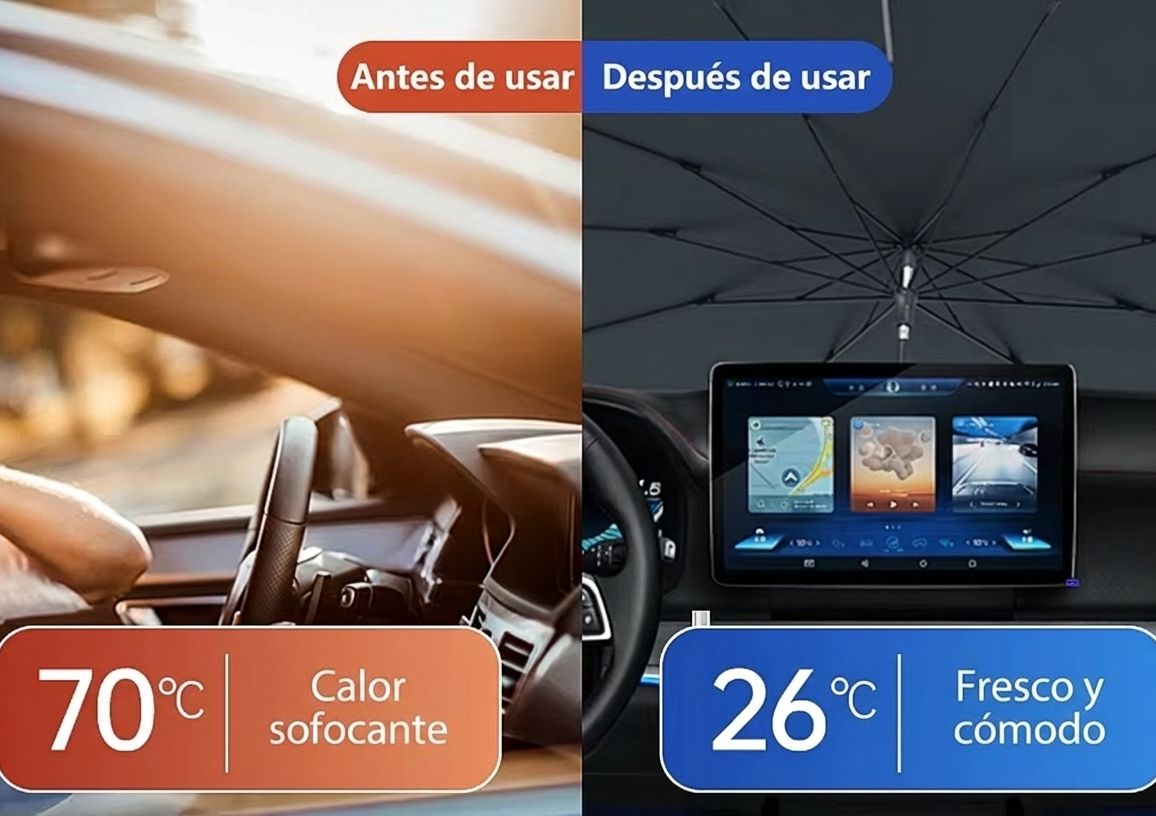 Parasol Retráctil Tipo Paraguas para Auto Protección UV Bloqueo de Calor y Fácil Guardado