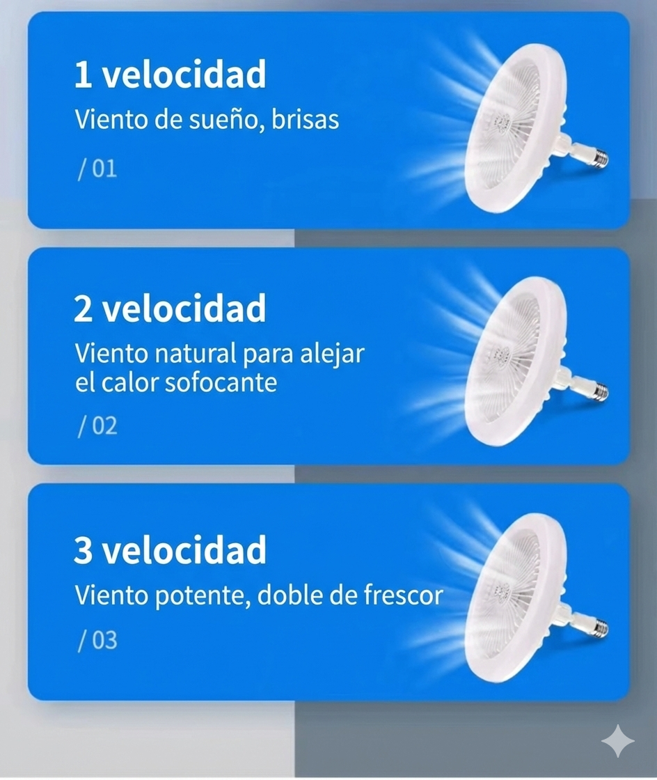 Ampolleta Ventilador 2 en 1 con Control Remoto- Luz LED Regulable