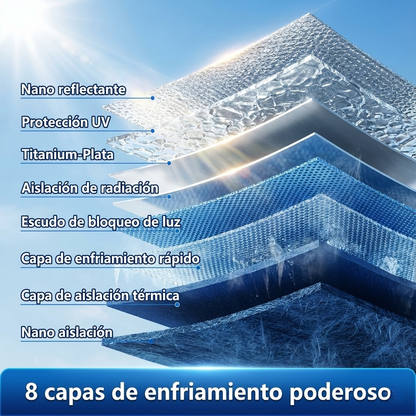 Parasol Retráctil Tipo Paraguas para Auto Protección UV Bloqueo de Calor y Fácil Guardado