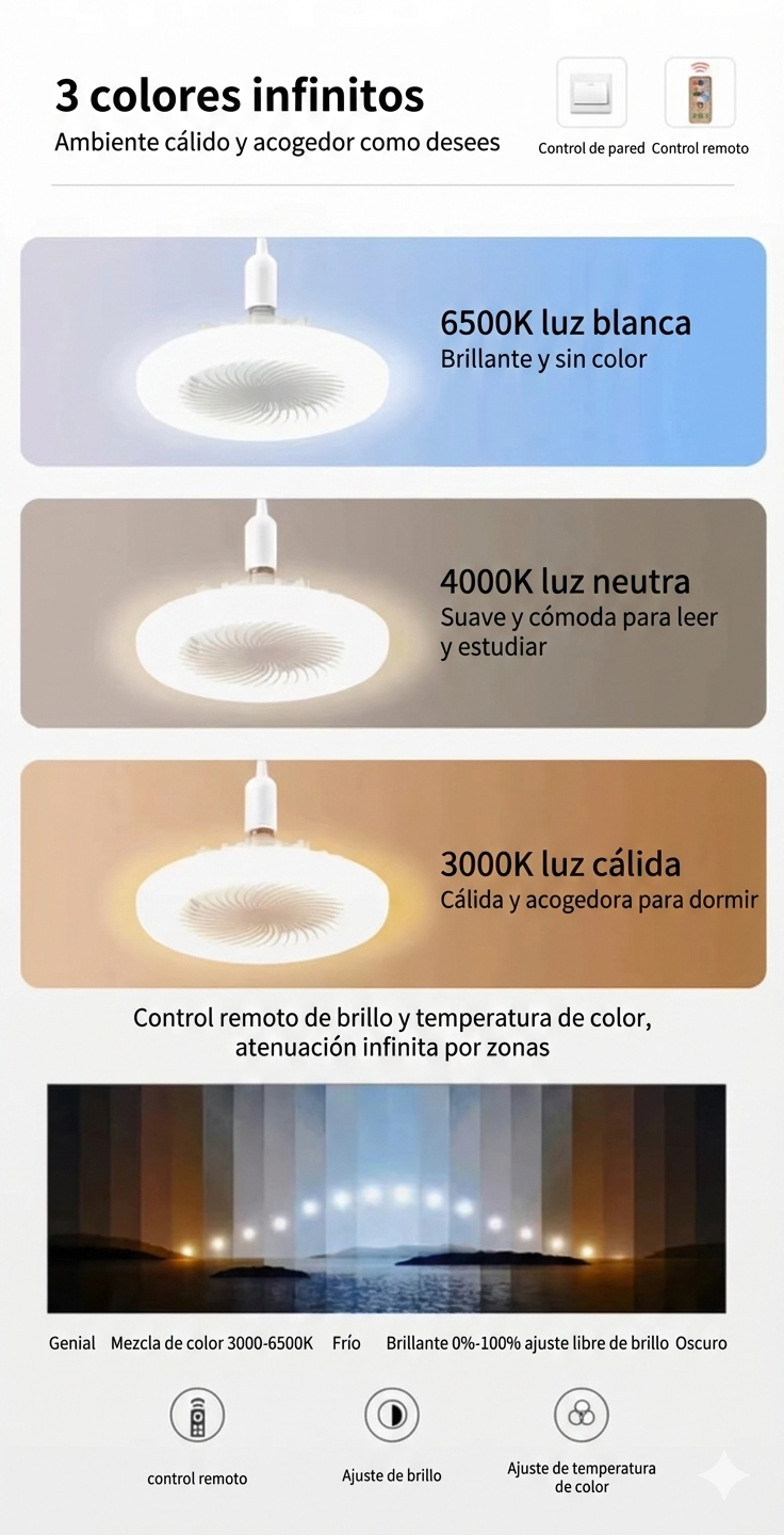 Ampolleta Ventilador 2 en 1 con Control Remoto- Luz LED Regulable