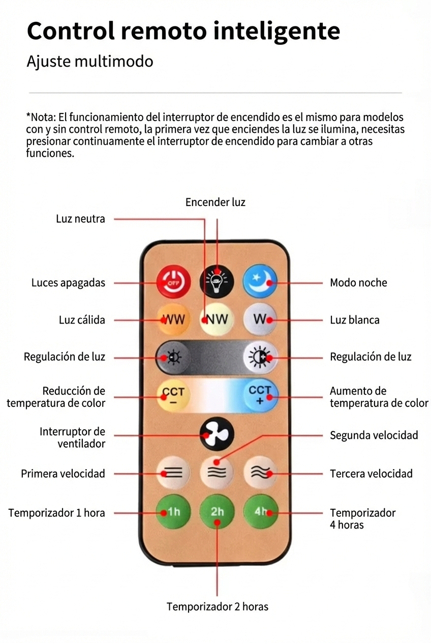 Ampolleta Ventilador 2 en 1 con Control Remoto- Luz LED Regulable